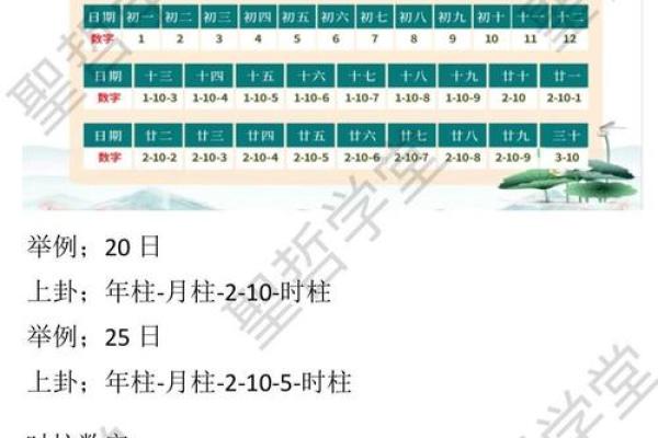 探寻1970年正月的命理之道,揭示命格秘密与人生可能性 探寻1970年正月的命理之道,揭示命格秘密与人生可能性