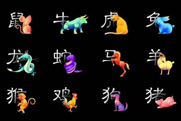 1988年属什么命的人:他们的性格与命运解析 1988年属什么命的人:他们的性格与命运解析