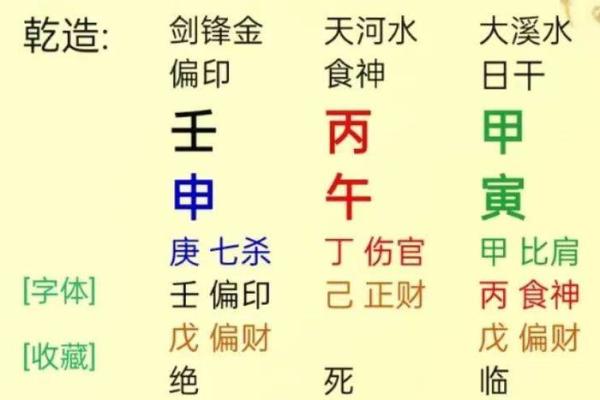 如何理解命运与地理的联系,解析“禄地”的影响和不可走的命运 如何理解命运与地理的联系,解析“禄地”的影响和不可走的命运