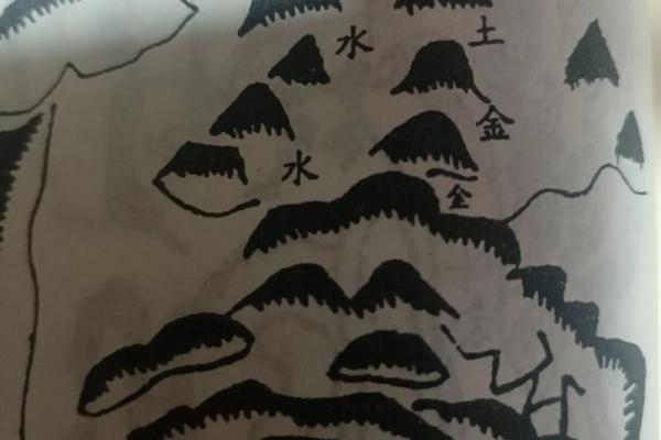 揭开命局风水磁场的奥秘,探寻美好生活的秘密之道 揭开命局风水磁场的奥秘,探寻美好生活的秘密之道