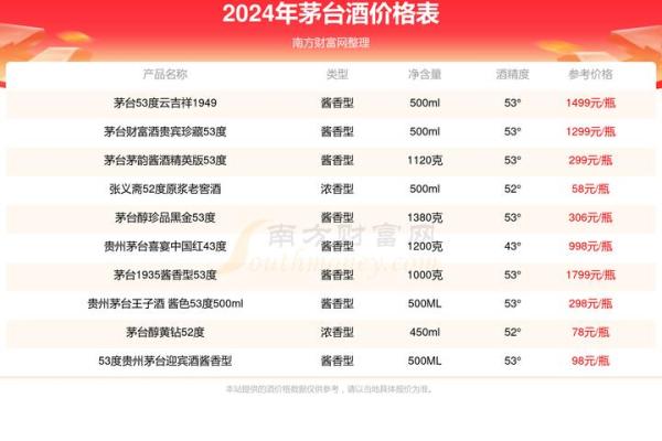 探秘农历2018年:戊戌年狗年命运与人生哲学 探秘农历2018年:戊戌年狗年命运与人生哲学