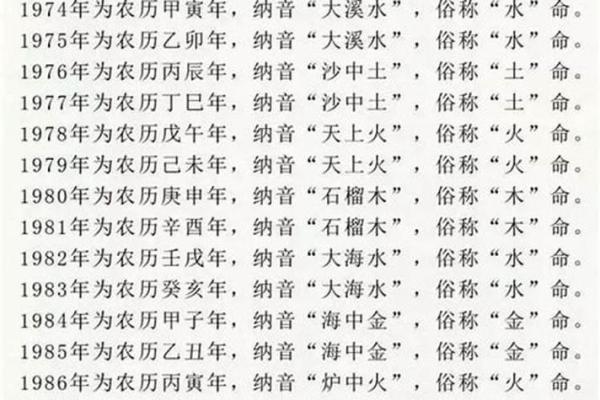 沙中土命:最佳日子的选择与生活建议 沙中土命:最佳日子的选择与生活建议