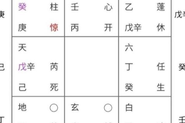 土命家居风水：如何通过摆放物品提升家庭运势