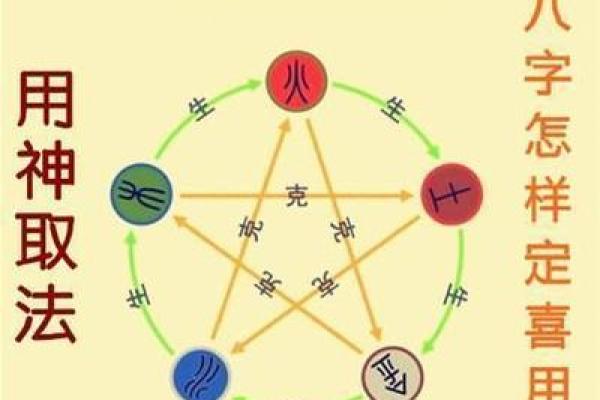 土命家居风水:如何通过摆放物品提升家庭运势 土命家居风水:如何通过摆放物品提升家庭运势