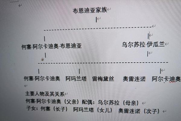 探索“兑命”的奥秘:人生的选择与命运的交响曲 探索“兑命”的奥秘:人生的选择与命运的交响曲