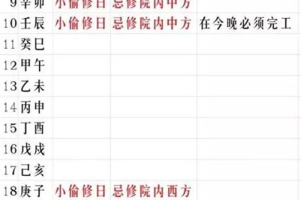 壬寅年命格解析：解锁财富与事业的成功之道