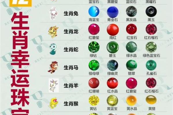 生肖运势:九条命中的幸运生肖与人生智慧 生肖运势:九条命中的幸运生肖与人生智慧