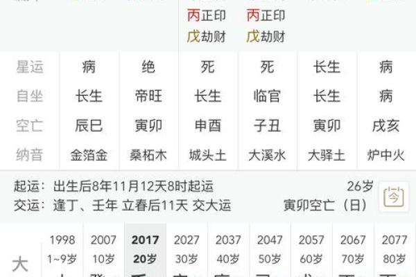 阴历63年兔年命理解析:你的命中注定是什么? 阴历63年兔年命理解析:你的命中注定是什么?