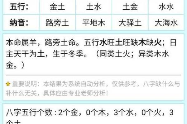 那些算命的人究竟属于什么命?探索命理背后的秘密 那些算命的人究竟属于什么命?探索命理背后的秘密
