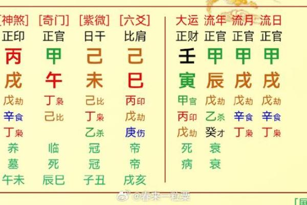 关于2014年甲午年命格的深度解读与人生启示