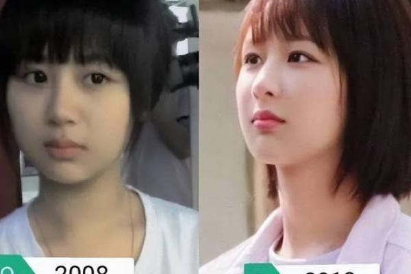 2000年出生的女性命运解析:她们的命理与生活机遇 2000年出生的女性命运解析:她们的命理与生活机遇