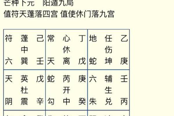 壬午年出生的你:探索属马之人的命运与性格特征 壬午年出生的你:探索属马之人的命运与性格特征