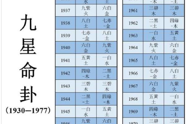 2021年农历三月,什么命格的人最容易脱颖而出? 2021年农历三月,什么命格的人最容易脱颖而出?