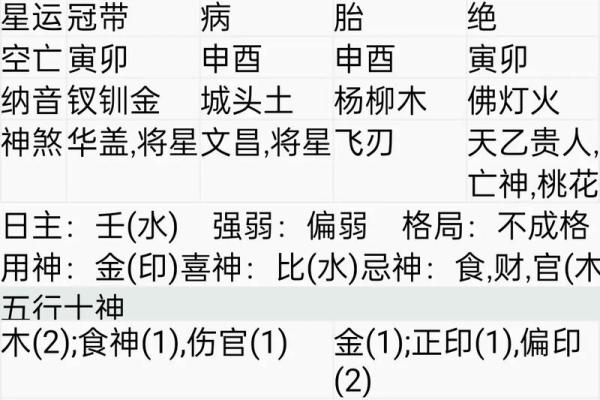 土命适合佩戴的项链推荐，助你提升运势与魅力！