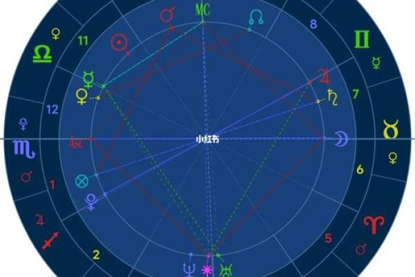 如何通过命格判断人生轨迹与性格特征的奥秘