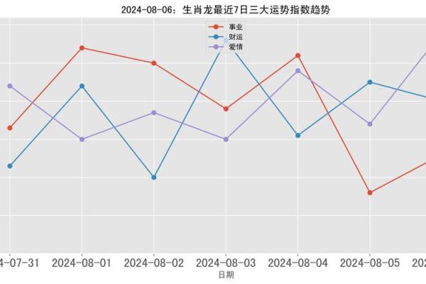 1985年牛年：命运与生肖的奇妙交织