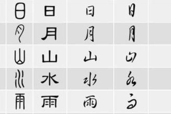 山头火命的忌讳字揭秘：探寻命理背后的深意与智慧