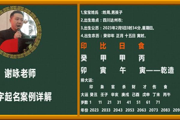 火命起名：如何为火命者选择合适的名字？