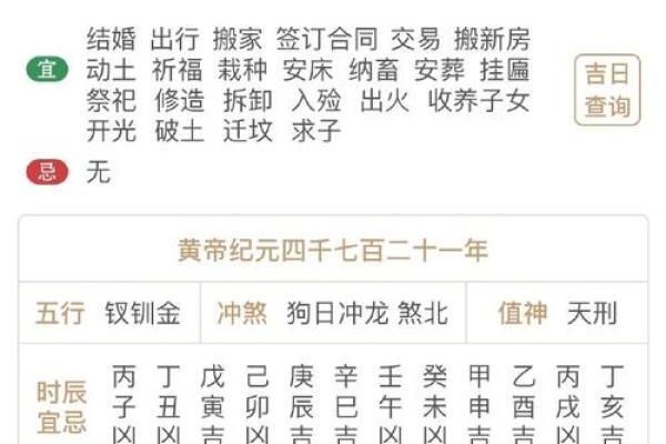 庚戌日命局解析：怎样的命理组合最为理想？