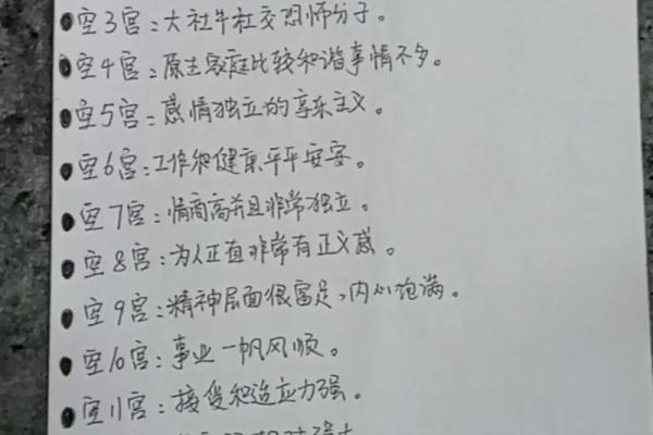 1983年命格解析：了解你的缺失与补救之道！