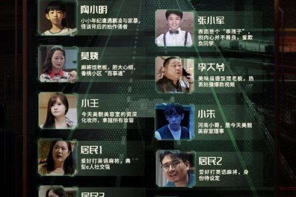 耳朵靠后的人命运解析：神秘特色与人生轨迹探讨