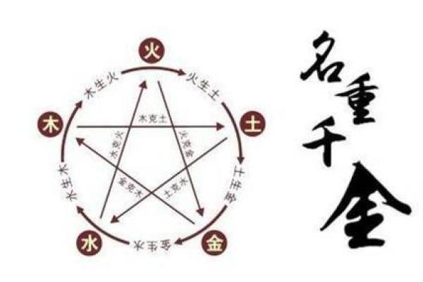 土命人适合的颜色与财富运势的关系探讨