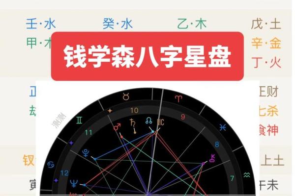1993年命理：了解命格背后的秘密与智慧