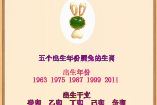 根据生肖特性，探讨食斋与野样命的内在联系
