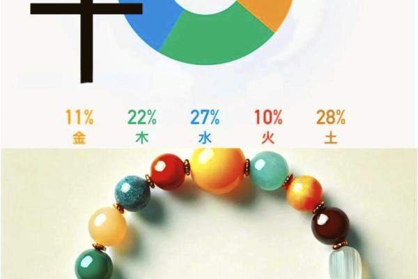 土命人的职业选择：适合从事的行业及发展方向