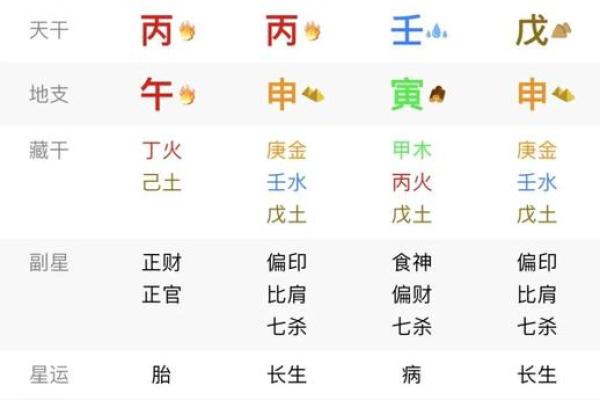 探索风水命理学：适合你的最佳专业选择