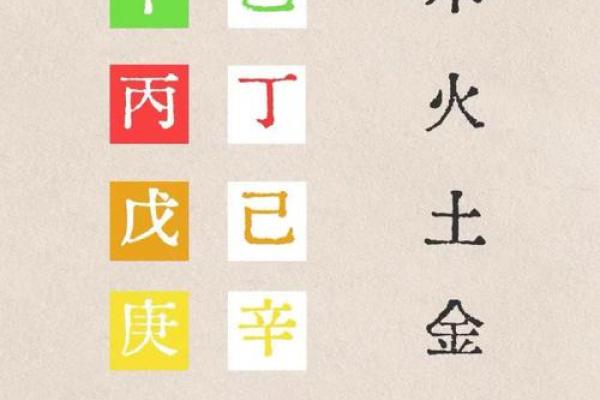 适合当警察的命理分析与个人特质探讨