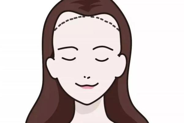 额头大的人命理解析：聪明才智与人生运势的深度联系