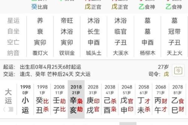 探秘张耳朵的命理：究竟什么命格藏在他的耳朵背后？
