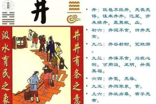 周易解密：1982年出生的人命运之路与好运指引