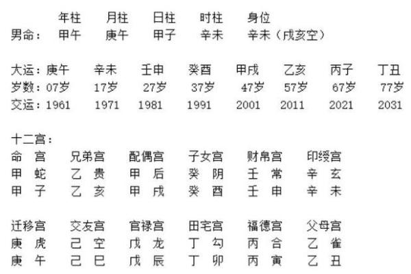 土牛命格的特征与生活影响解析