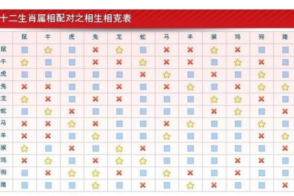 今日属相宝宝命理解析：八字与运势的深度剖析！
