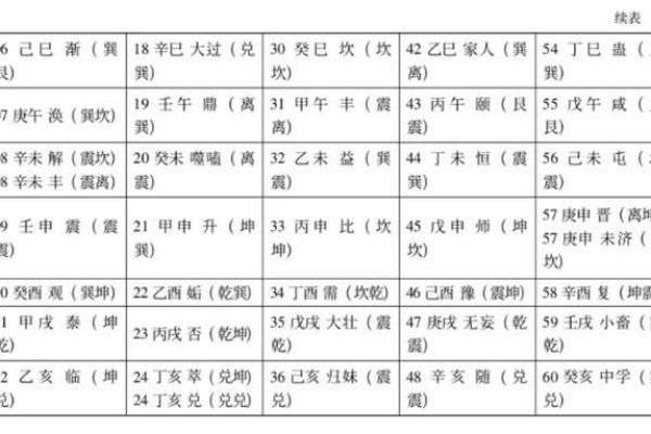 己未戊辰壬子辛亥命理解析：寻找命运的钥匙与人生的智慧