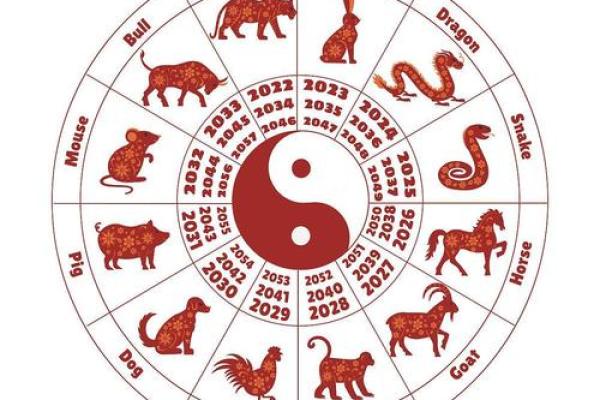 解密男人命运：属相与人生的奇妙关系