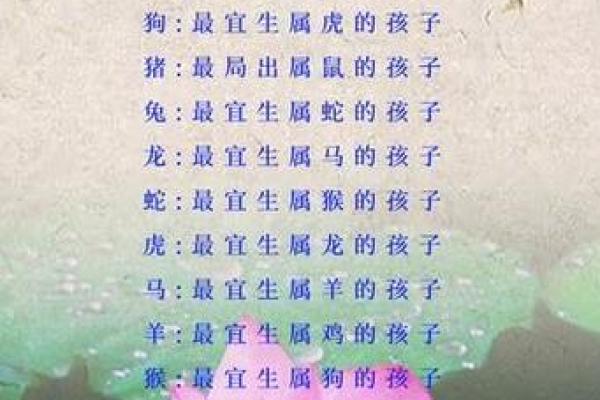属猪1959年命运解析与人生智慧分享