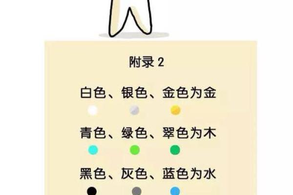 炉中命的人适合从事哪些行业与职业发展建议