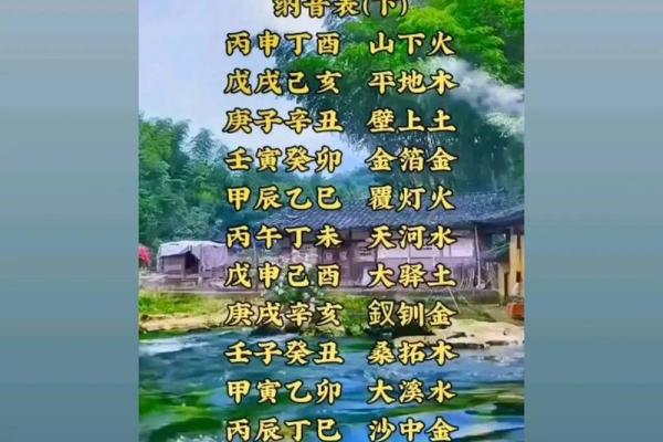 壬寅癸卯将至：揭开2022年命运的神秘面纱