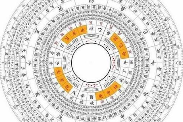 辛丑日出生的人生运势与命格深度解析