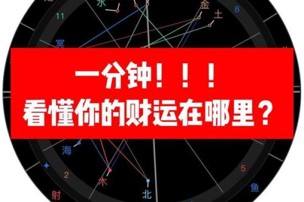 测天生什么命，揭秘你的财运与财富命格!