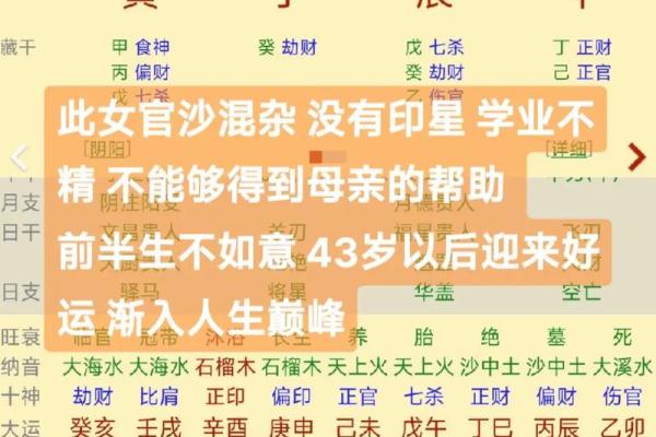 2023年：53岁的命理解析与人生智慧之路