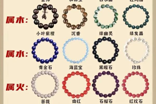 探索木命的居住环境：如何选择合适的楼盘与追凶之道