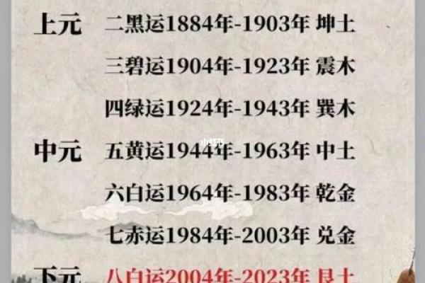 火旺命格的特征、影响与人生解析