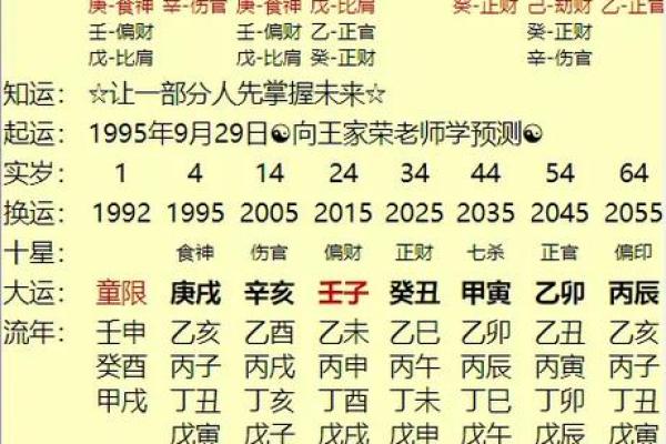 火旺命格的特征、影响与人生解析