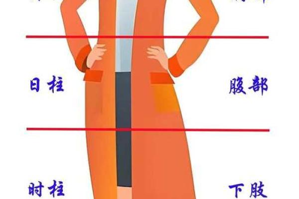 从命理看如何选择赚钱之道，掌握财富密码！