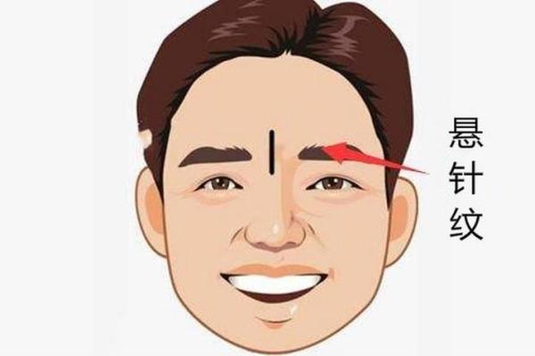 额头凹进去的命运解析：八字与面相的深层解读