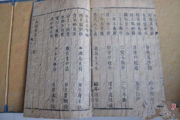 三命通会：探索命理奥秘，趋吉避凶的智慧之道
